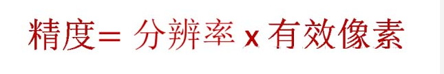 視覺(jué)檢測(cè)設(shè)備